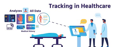 hospital rfid tags|rfid in healthcare industry.